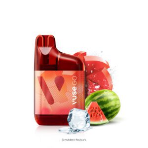 Watermelon Ice