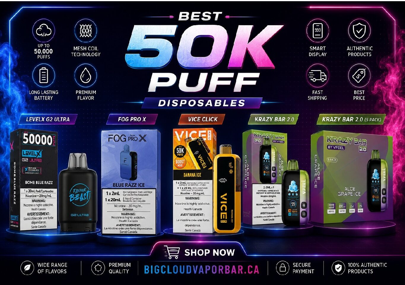 How Do Disposable Vapes Work?