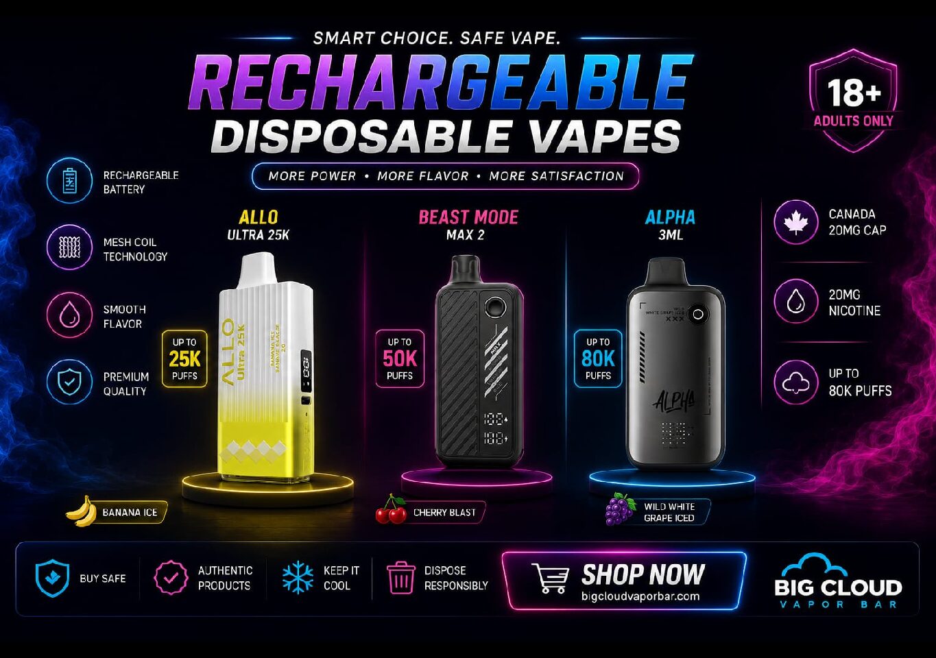 How Do Disposable Vapes Work?