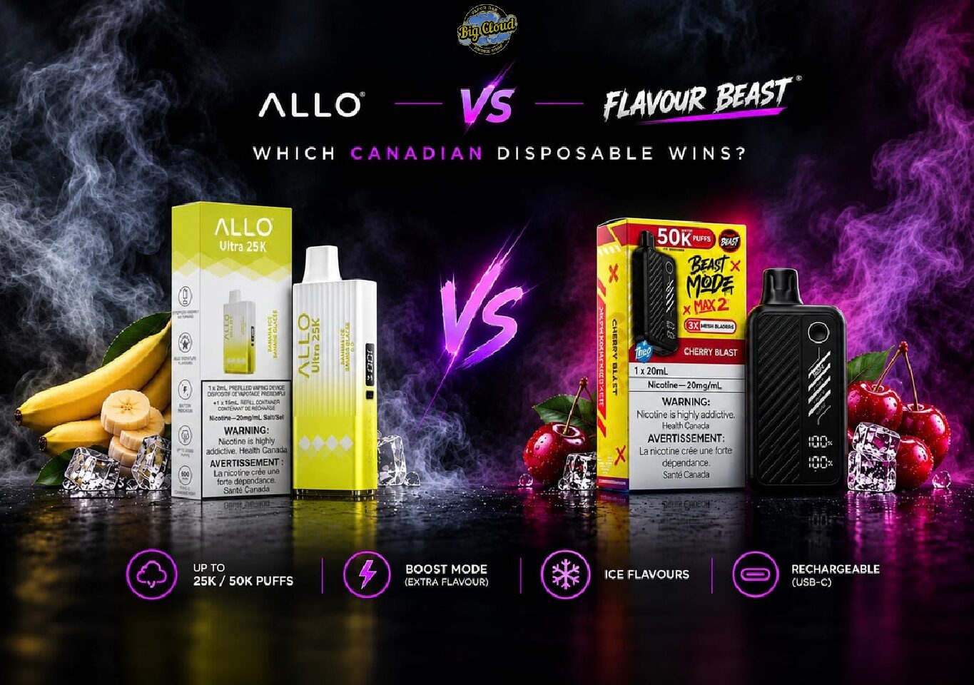 Disposable Vape Leaking? Causes, Fixes and When to Stop